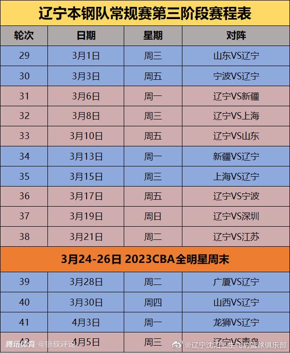 下半场补时4分钟，国米4-0乌迪内斯。